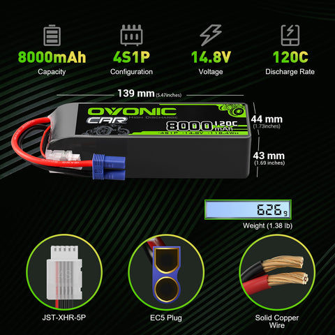 2 × OVONIC 4S Lipo Battery 8000mAh 120C 14.8V RC Lipo Battery with EC5 Plug for RC Vehicles RC Truck Airplane