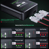 OVONIC D15 Dual Lipo Battery Charger 30W AC100-240V LiPo Balance Charger for 1S-3S LiPo Battery Charging
