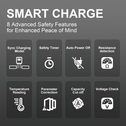 Ovonic X1 Pro Dual Channel LiPo Charger AC300W/DC700W 16A Lipo Battery Balance Charger