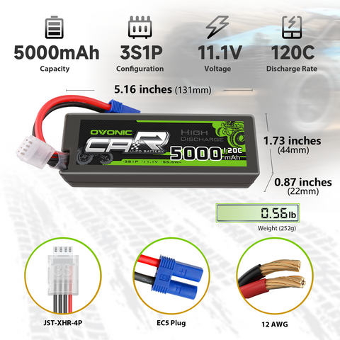 2 x OVONIC 11.1V 120C 5000mAh 3S Lipo Battery with EC5 Plug & Lipo Voltage Checker