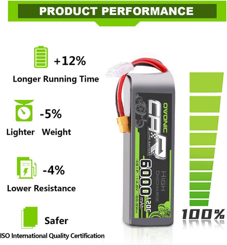 2 × OVONIC 4S Lipo Battery 6000mAh 120C 14.8V RC Lipo Battery with XT60 Plug for RC Vehicles Car RC Truck RC Airplane