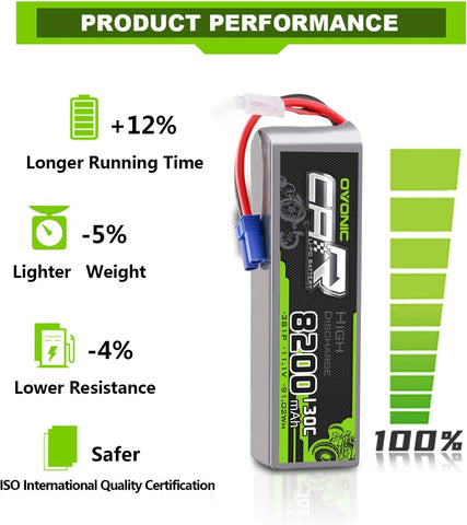 2 × OVONIC 3S Lipo Battery 8200mAh 130C 11.1V RC Lipo Battery with EC5 Plug for 1/8 4X4 RC Vehicles Car RC Truck