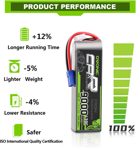 2 × OVONIC 3S Lipo Battery 9000mAh 130C 11.1V RC Lipo Battery with EC5 Plug for 1/10 RC Truck RC Vehicles Car