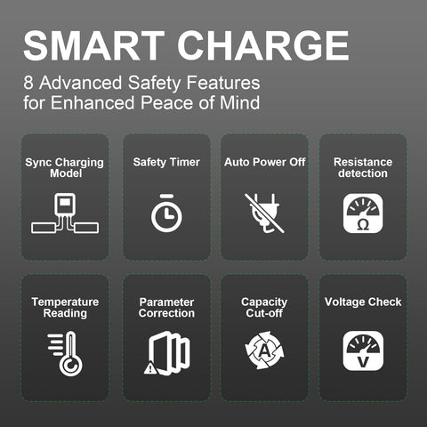 Ovonic X1 Dual Channel LiPo Charger AC200W/DC300Wx2 Lipo Battery Balance Charger