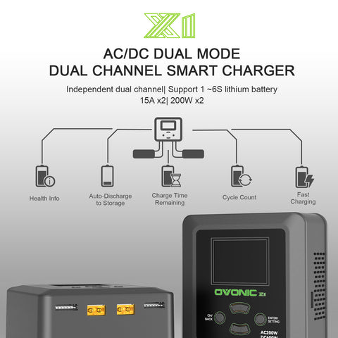 Ovonic X1 Dual Channel LiPo Charger AC200W/DC300Wx2 Lipo Battery Balance Charger